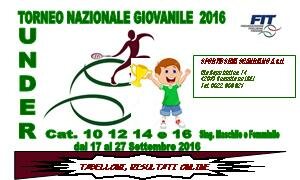 SPORTISSIMA SCANDIANO-Torneo Giovanile Under 10-12-14-16. e Femm.2016-dal 17 al 25/09/2016-CONCLUSIONE