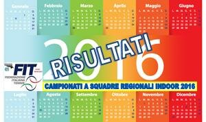 CAMPIONATI A SQUADRE REGIONALI INDOOR 2016 – Risultati 5° Giornata e Tabelloni Fase Finale