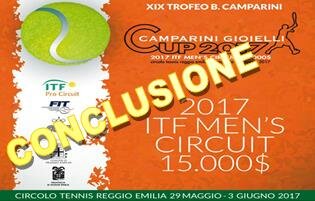CT REGGIO: XIX TROFEO B. CAMPARINI “CAMPARINNI GIOIELLI CUP” 2017-ITF MEN’S CIRCUIT 15.000$-Dal 29/05 a …